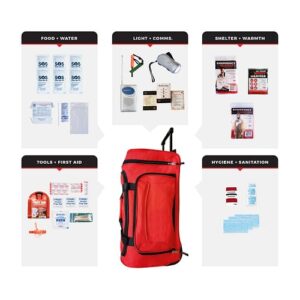 1 Person Necessity Survival Kit, Rolling Bag