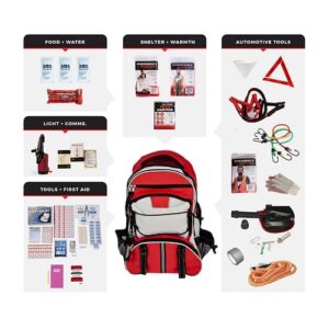 Emergency Auto Kit – Essentials